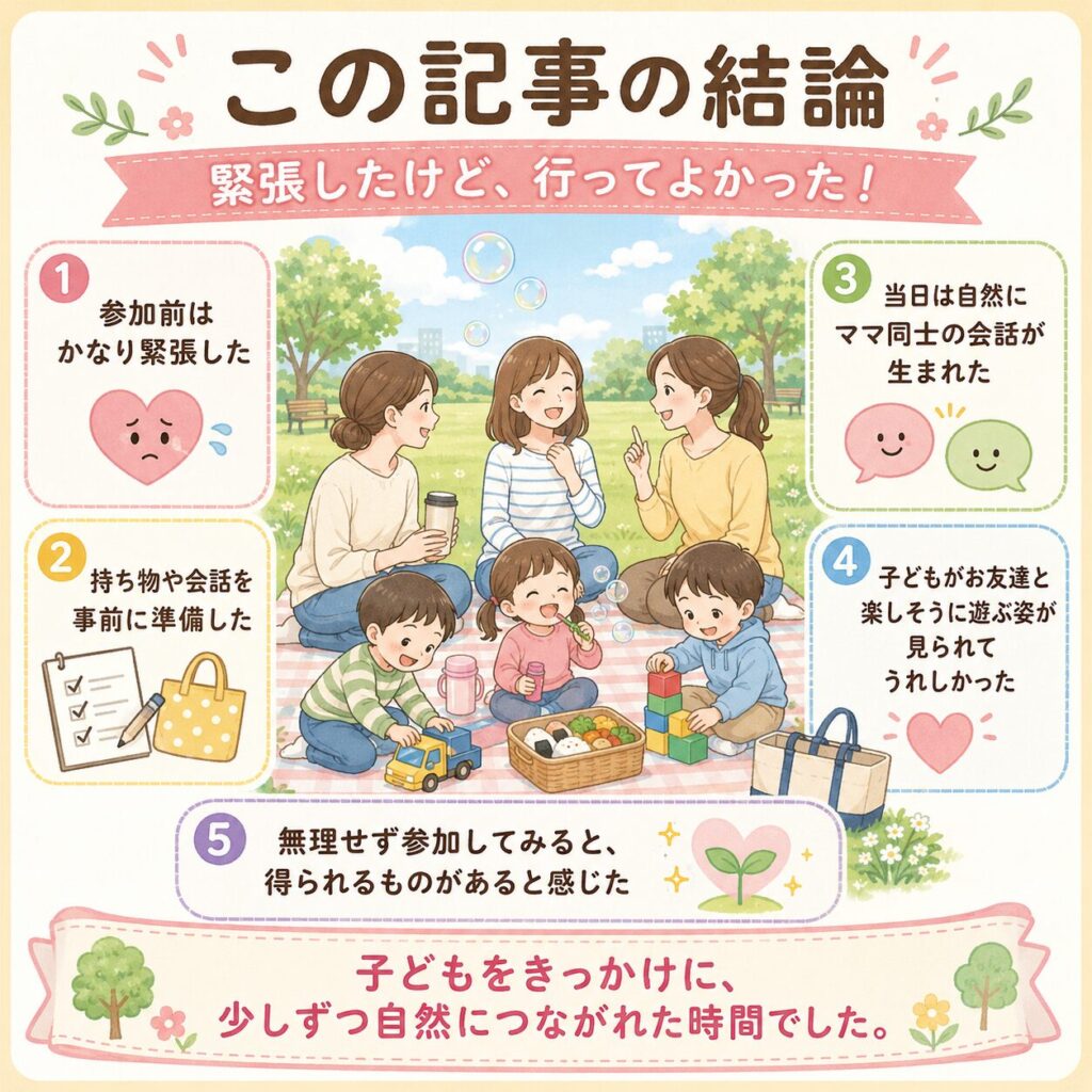 保育園ママとの親子ピクニックに持って行くと安心な持ち物を、レジャーシートやおやつ、飲み物、おもちゃなどで分かりやすくまとめた挿し絵