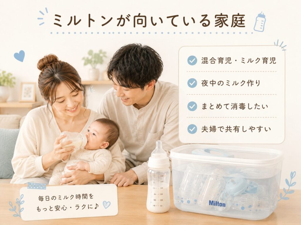 赤ちゃんにミルクをあげる夫婦と、混合育児・夜中のミルク作り・夫婦で共有しやすいなどミルトンが向いている家庭の特徴を示した挿し絵。