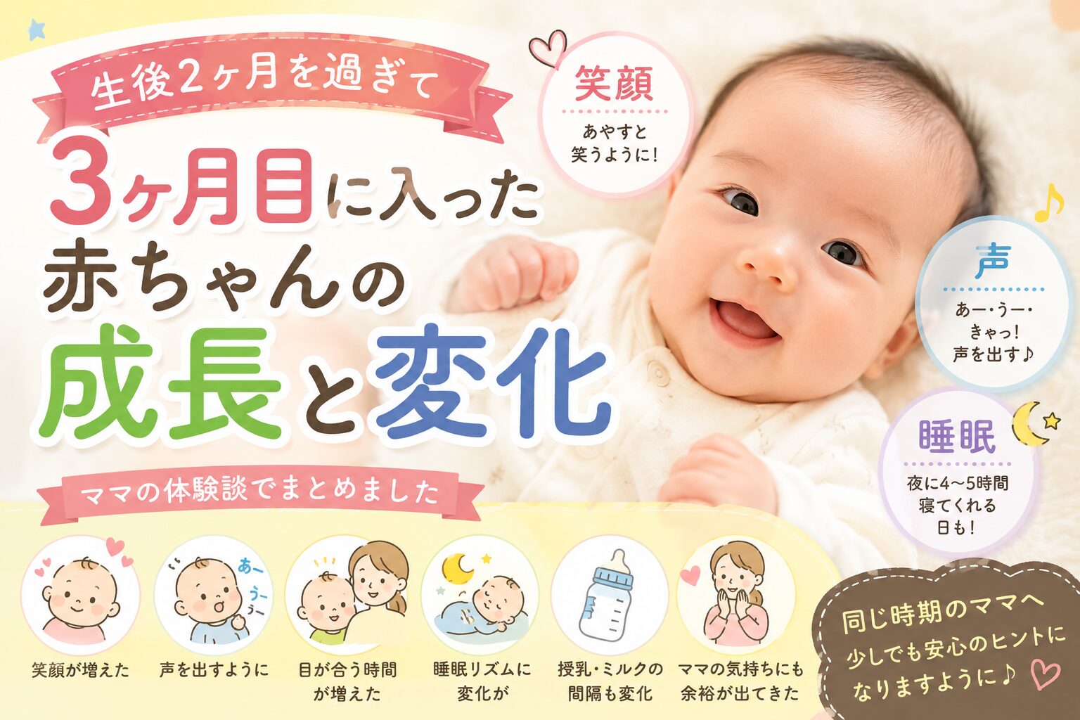 生後2ヶ月を過ぎて3ヶ月目に入った赤ちゃんの笑顔・声・睡眠・授乳ミルクの変化をまとめたアイキャッチ画像